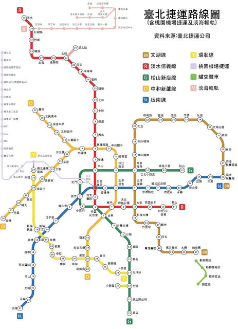 捷運時間圖很適合用來推算交通成本