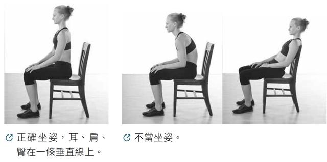 日常就要注意！預防「肩膀受傷」的正確姿勢，肩膀有力才練得壯！